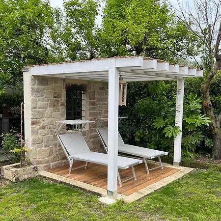 펜션 Il Giardino Segreto Gardasee *